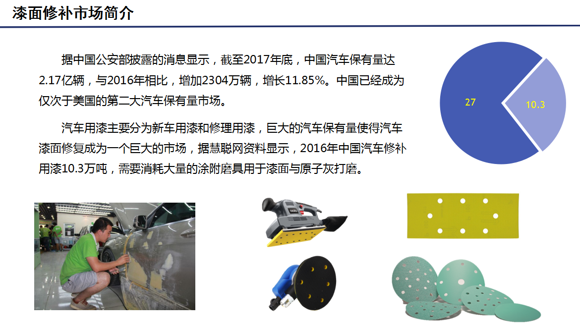 解決方案-汽車2.png